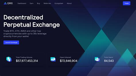 GMX: A Brief Explanation .